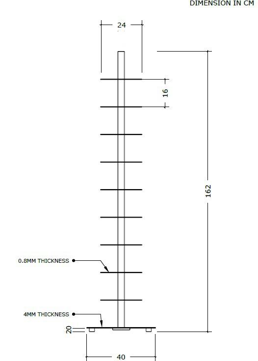 Dimensions diagram in cm - all variants